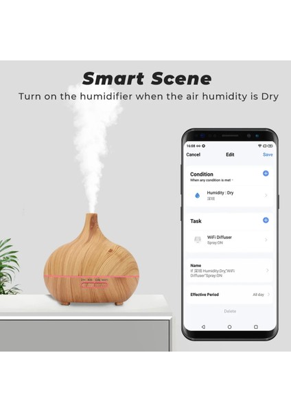 Tuya Wifi Nemlendirici Esansiyel Aroma Yağı Difüzörü Akıllı Ev 400ML Hava Nemlendirici Sis Makinesi Alexa Ab Fişi Için (Yurt Dışından) indirimleri