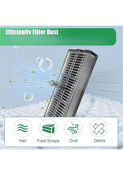 Dreame L10S Pro Ultra Heat / X40 Ultra / X30 Ultra / X30 Pro Plus/ X30 Pro Ultra Elektrikli Süpürge Parçaları Için Hepa Filtresi (Yurt Dışından) fırsatları
