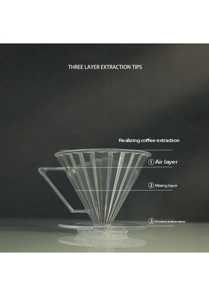 Kahve Damlatıcı Kahve Potu V60 Reçine Huni Damlama Kahve Taşınabilir Makinesi Filtre Bardak Ahşap Tutucu Demleyici Kahve Aletleri (Yurt Dışından)