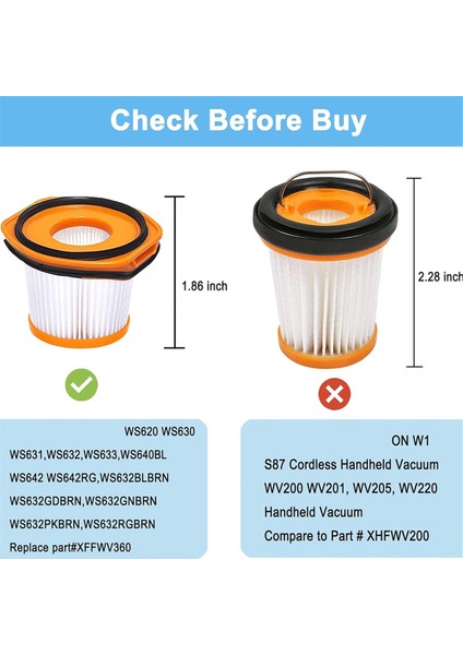 8 Paket Vakum Filtre Değiştirme Köpekbalığı WS620 WS632 WS630 Filtresi, Köpekbalığı Wandvac Sistemi WS633 (Yurt Dışından)