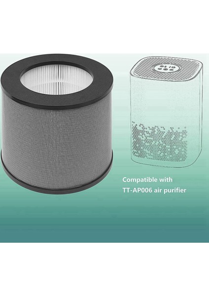 Taotronics TT-AP006 Hava Temizleme Cihazı Için 2'li Paket Yedek Filtre, 3'ü 1 Arada H13 Gerçek Hepa Filtre ve Aktif Karbon Filtre (Yurt Dışından) modelleri