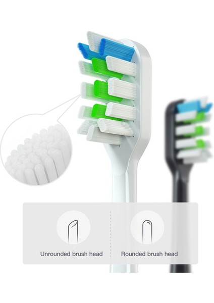 9 Adet Soocas V1 V2 X3 X3U X5 D2 D3 Soocare Sonic Elektrikli Diş Fırçası Başlığı Yumuşak Kıl, B Için Yedek Fırça Başlıkları (Yurt Dışından) modelleri