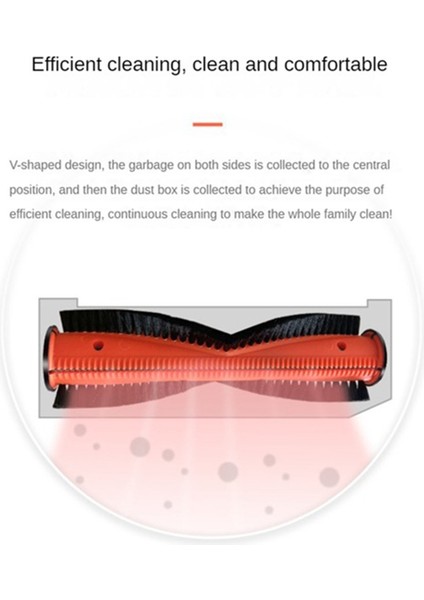 Xiaomi Robot Vacuum S10T STFCR01SZ Vakumlu Süpürge Yedek Parçaları Yıkanabilir Ana Fırça Yan Fırça (Yurt Dışından)