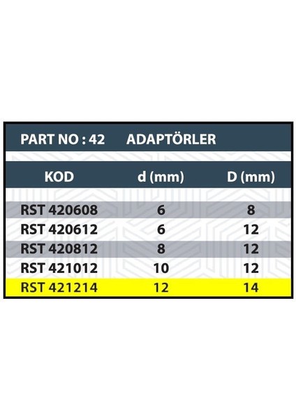 12X14 Yüzük / Sap Genişletme Adaptörü