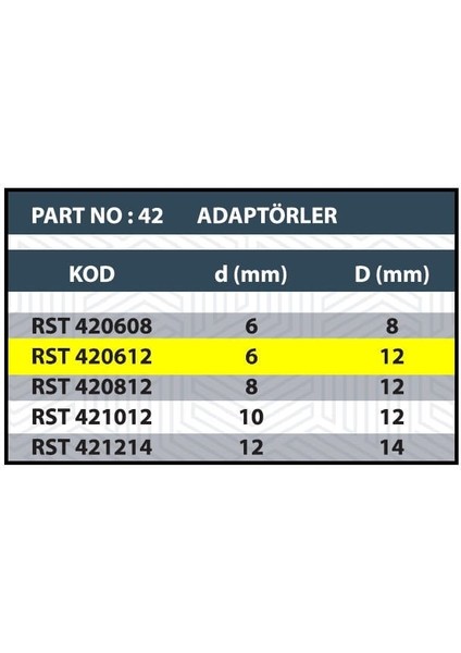 6X12 Yüzük / Sap Genişletme Adaptörü