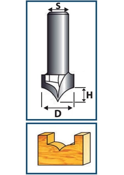 12,7mm Sivri Motif Bıçağı