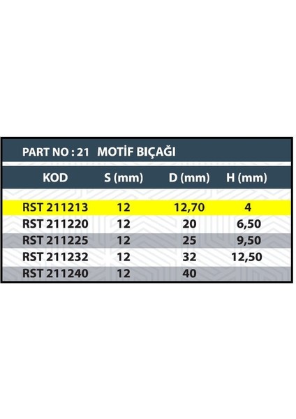 12,7mm Sivri Motif Bıçağı