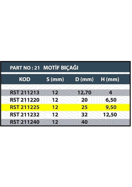 RESİSTE 25MM CNC MOTİF BIÇAĞI