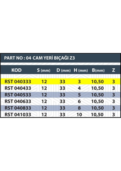 3mm Cam Yeri Bıçağı Z3 (3 Ağızlı)