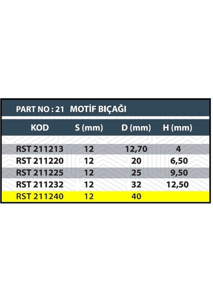 RESİSTE 40MM CNC MOTİF BIÇAĞI