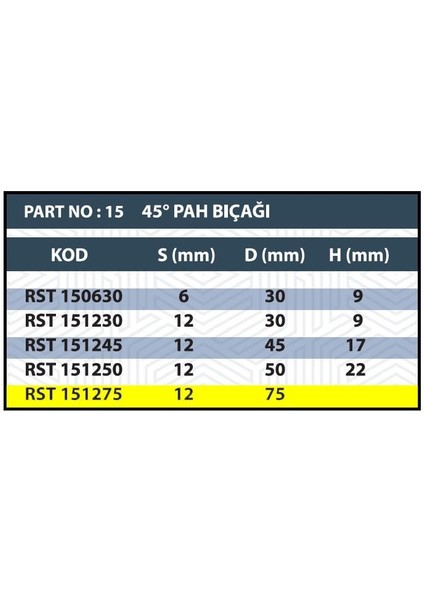 RESİSTE D:75 45º RULMANLI PAH BIÇAĞI