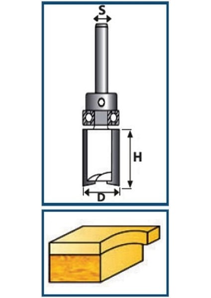15 Alttan Rulmanlı Temizleme Bıçağı fiyatları