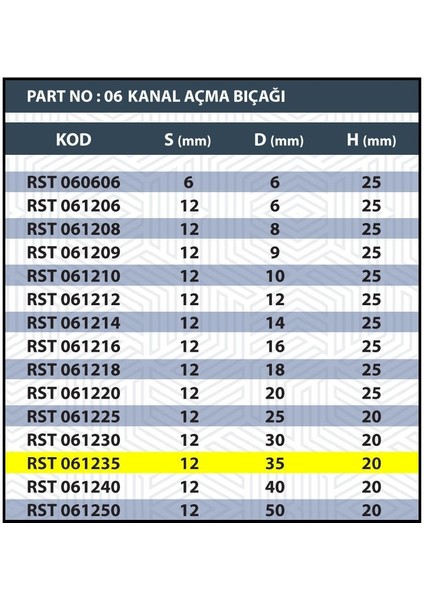 35MM Tarama / Kanal Açma Bıçağı