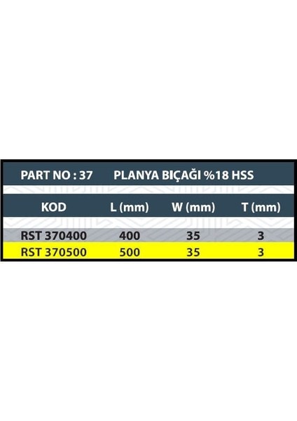 RESİSTE 500x35x3 HSS %18 PLANYA BIÇAĞI