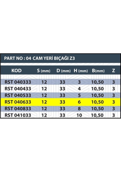6mm Cam Yeri Bıçağı Z3 (3 Ağızlı) modelleri