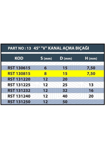 sap 8 15MM V Kanal Açma Bıçağı modelleri