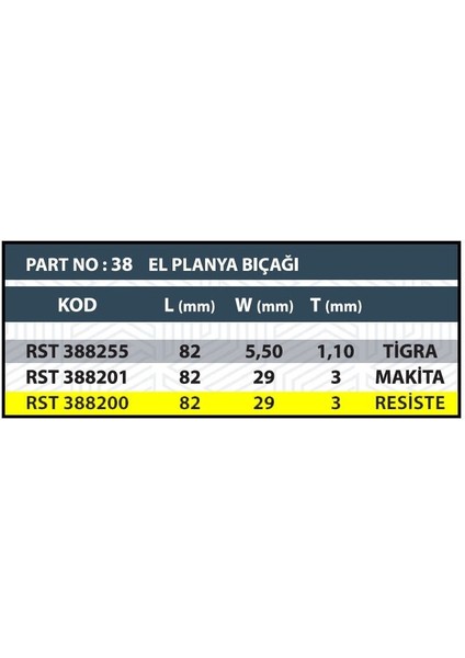 Planya Bıçağı (2 Adet-1 Takım) fırsatları
