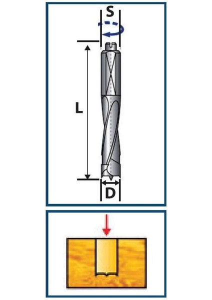 RESİSTE 5x70 SAĞ ÇOKLU DELİK MATKABI (DÜZ/YARIM DELİK)