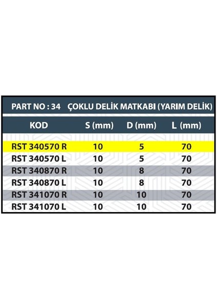 RESİSTE 5x70 SAĞ ÇOKLU DELİK MATKABI (DÜZ/YARIM DELİK)