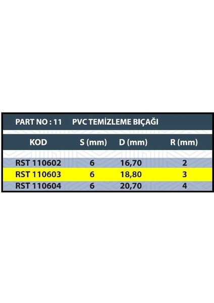 R3 Pvc Temizleme Bıçağı