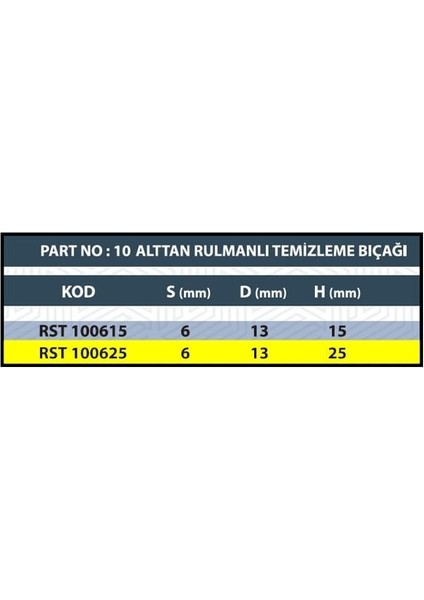 25 Alttan Rulmanlı Temizleme Bıçağı modelleri