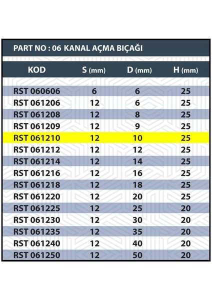 10MM Tarama / Kanal Açma Bıçağı modelleri
