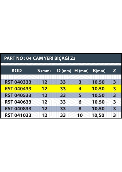 4mm Cam Yeri Bıçağı Z3 (3 Ağızlı)