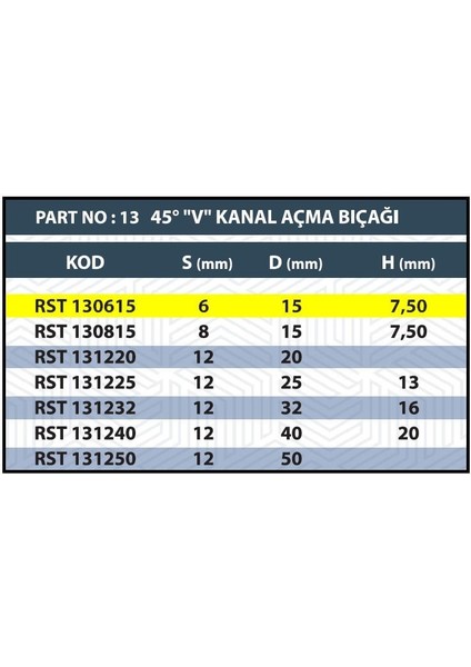 sap 6 15MM V Kanal Açma Bıçağı modelleri