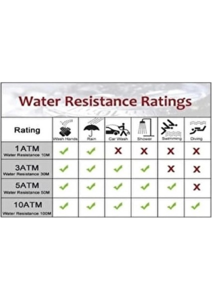Silikon Kordon 10 Atm Suya Dayanıklı Çocuk Eylence Figürlü Şık Tasarım Çocuk Kol Saati 39A.010VY fiyatları