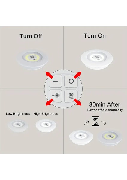 6'lı LED Kumandalı Dolap Aydınlatma Seti