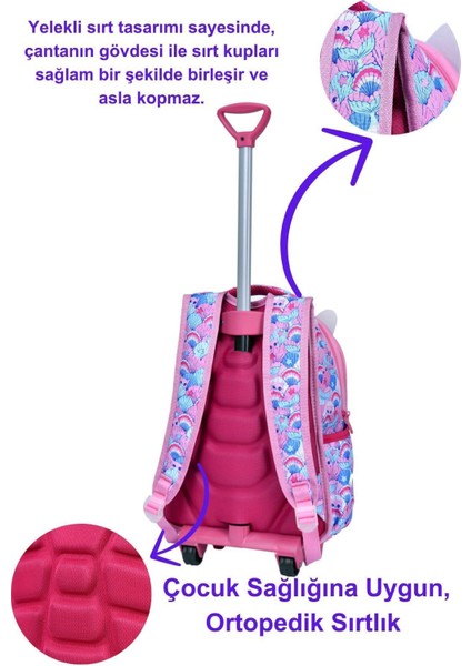 Çekçekli Pembe Kedi Baskılı, Ortopedik Sırt Özellikli, Ilkokul Çantası + Beslenme Çantası modelleri