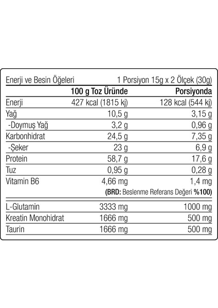 Whey Protein Tozu 2340 Gram Kurabiye Bcaa Kreatin Monohidrat Paketi