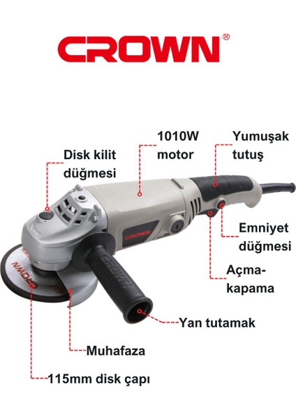 Avuç Taşlama Makinası 1010W 115MM CT13216 | Bakır Sargılı Elektrikli Avuç Içi Taşlama fiyatları