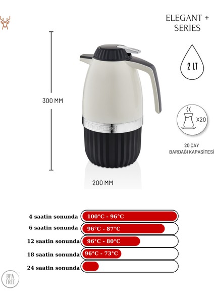 Elegant Serisi 2 Lt Cam Termos STE-6159