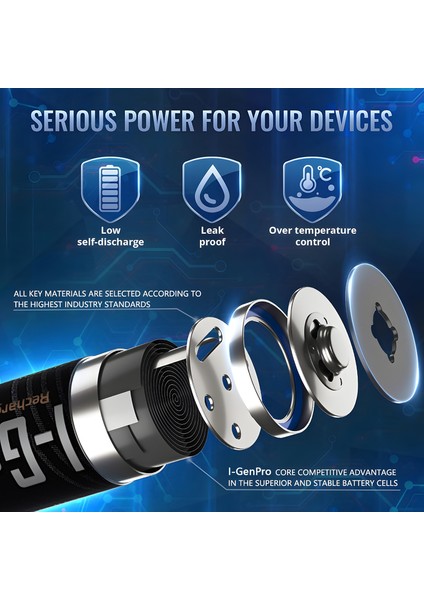 I-Gen Pro P104 8 Adet AAA 1100 mAh Şarj Edilebilir İnce Kalem Pil 1.2V Ni-MH Şarjlı Pil