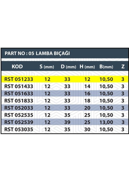 12MM LAMBA Bıçağı Z3 (3 Ağızlı)