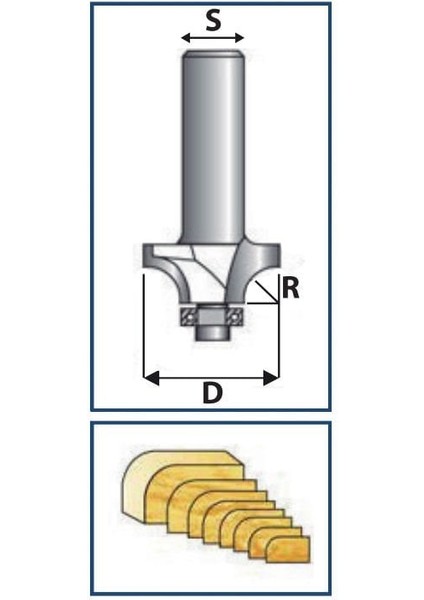 Sap 12MM R20 Balık Sırtı / Radüs Bıçağı