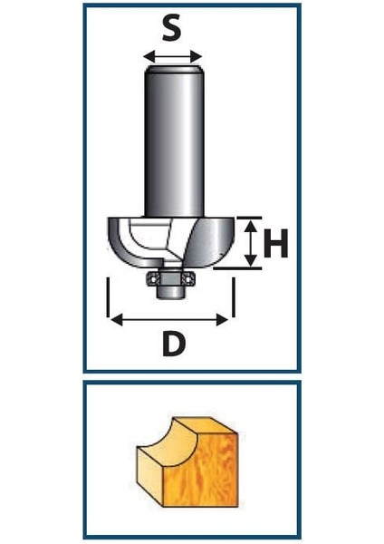 Ters Balık Sırtı Bıçağı