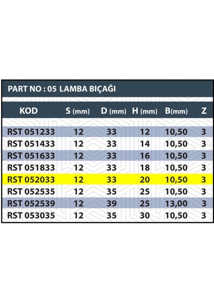 20MM Lamba Bıçağı Z3 (3 Ağızlı)