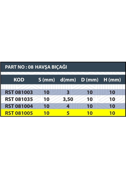 5mm Havşa Bıçağı