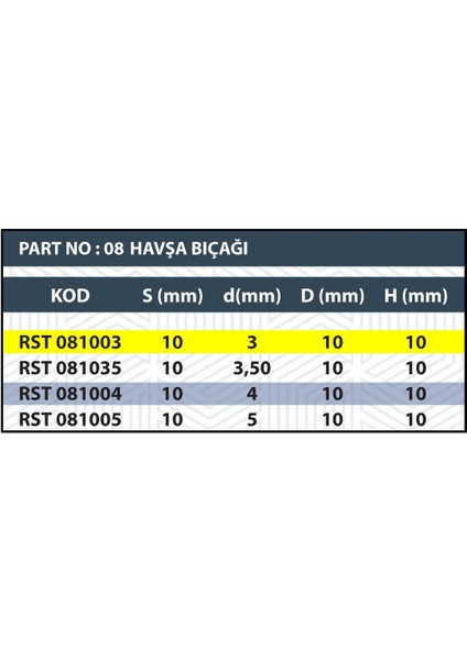 3mm Havşa Bıçağı