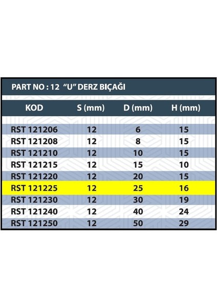 25MM U Derz Bıçağı