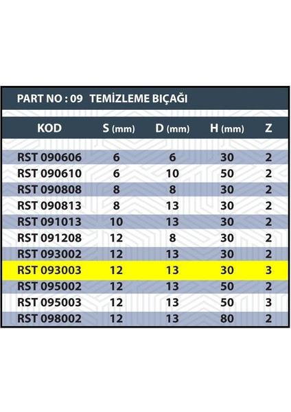 12X13X30 Rulmanlı Temizleme Bıçağı Z3 (3 Ağızlı)