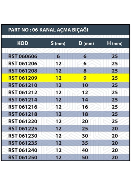 9mm Tarama / Kanal Açma Bıçağı