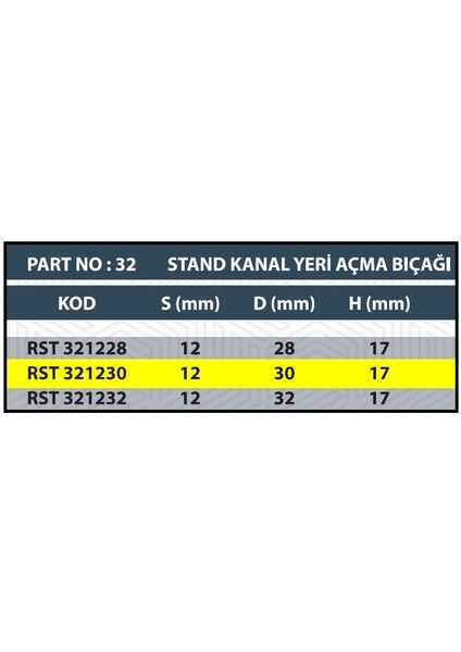RESİSTE 30MM STAND KANALYERİ AÇMA BIÇAĞI