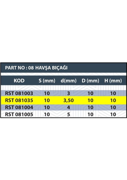 3,5mm Havşa Bıçağı