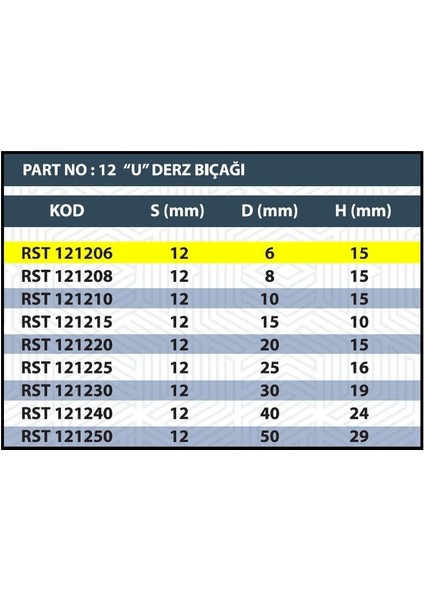 6mm U Derz Bıçağı