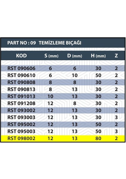 12X13X80 Rulmanlı Temizleme Bıçağı Z2 (2 Ağızlı)