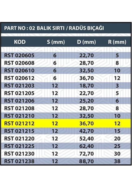 Sap 12MM R12 Balık Sırtı / Radüs Bıçağı