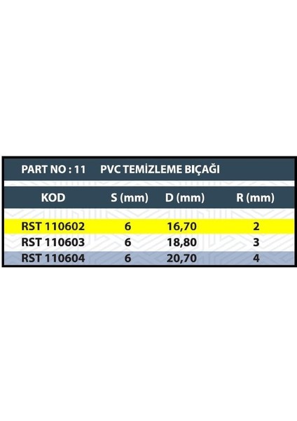 R2 Pvc Temizleme Bıçağı